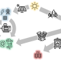 energy-transformations.png