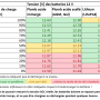 batteryvoltages_fr.png