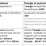 comptable_puissance_energie_fr.png