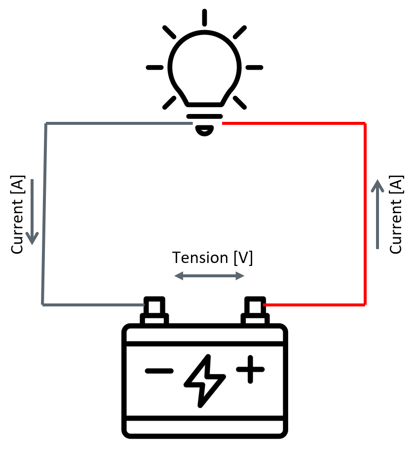 Electric circuit